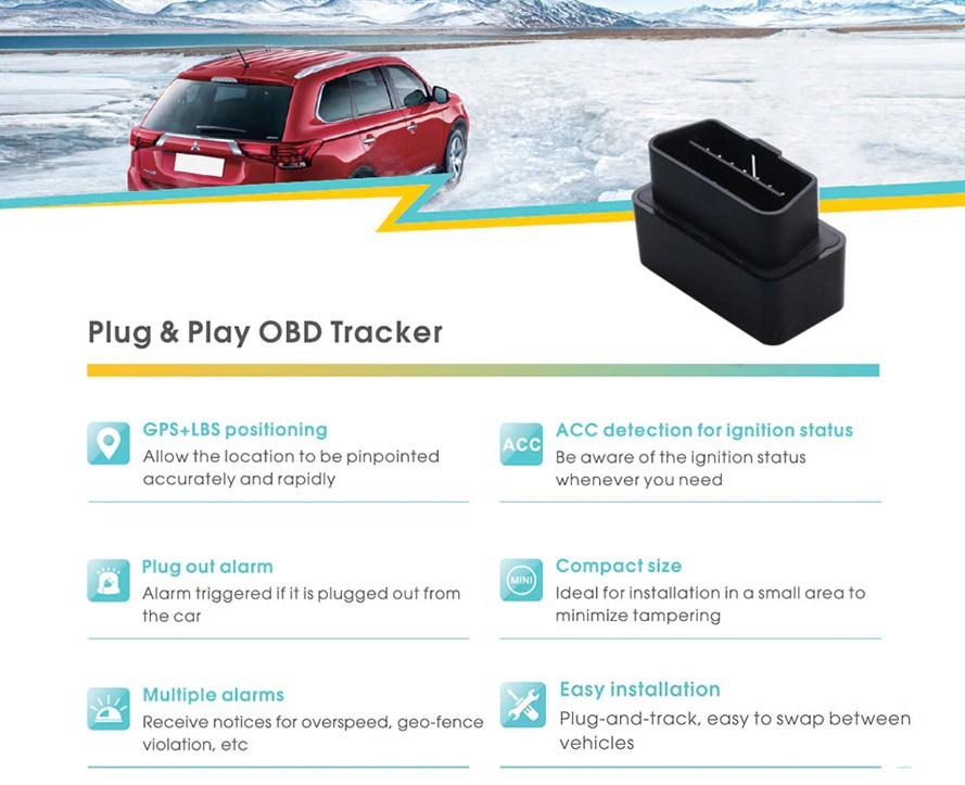 Car OBD GPS Tracker