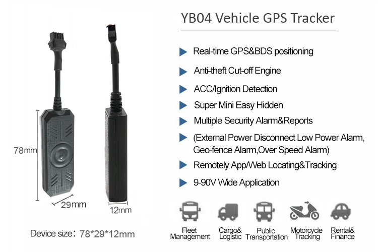 Super Mini waterproof GPS Tracker