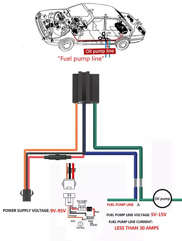 Relay GPS Tracker-08A