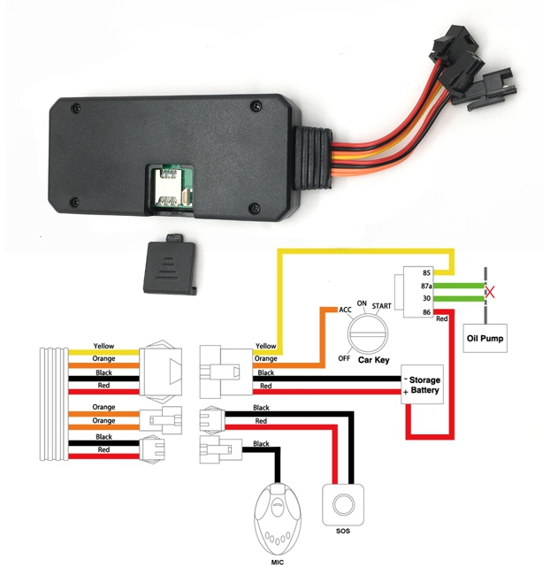 Wire Vehicle Tracker